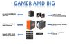 AMD GAMER EXTREM INFO