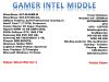 INTEL GAMER SMALL DATA