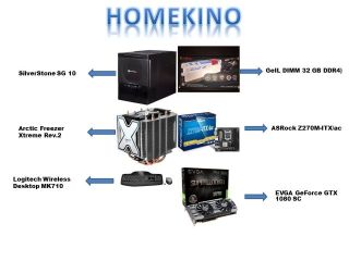 homekino
