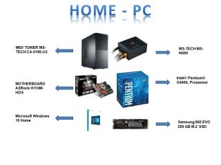 home-pc