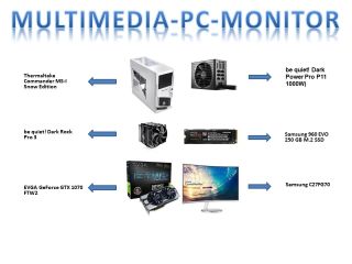 MULTIMEDIA - PC mit Monitor
