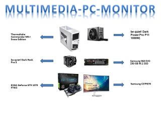 MULTIMEDIA - PC mit Monitor