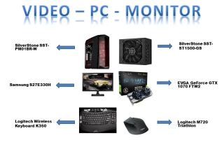 VIDEO - PC mit Monitor
